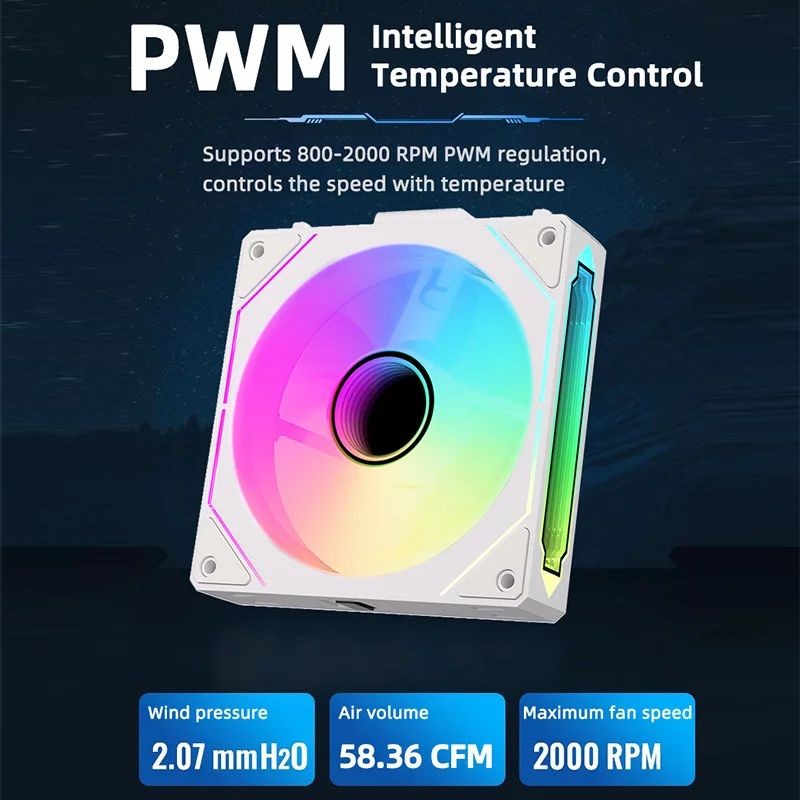 LDPCSJ 360mm Modulaire Draadlo - Argb Case Fan recensie en prijs