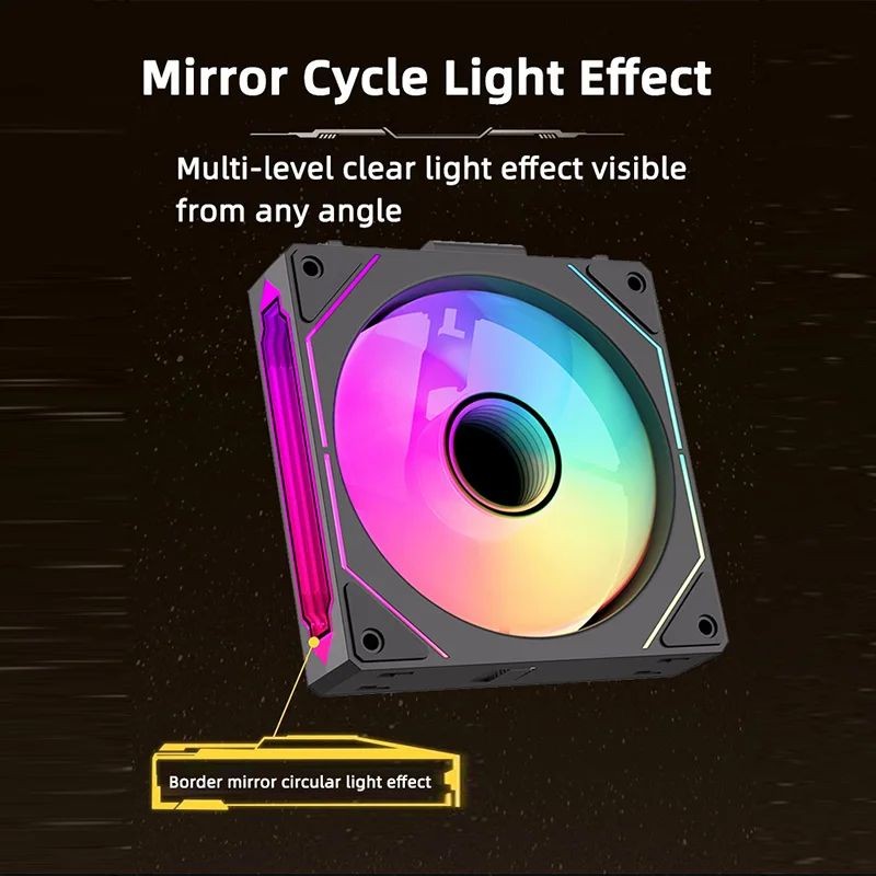 LDPCSJ 360mm Modulaire Draadlo - Argb Case Fan recensie en prijs