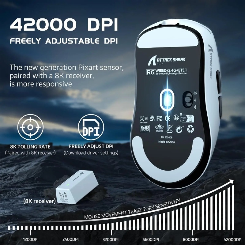 ATTACK SHARK R6 Ergonomische D - Pc Gaming X3D recensie en prijs