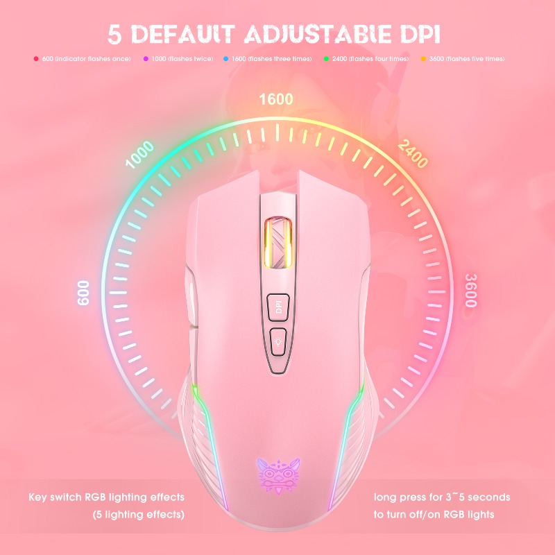 ONIKUMA CW905 Draadloze/Bekabe - Pc Gaming X3D recensie en prijs