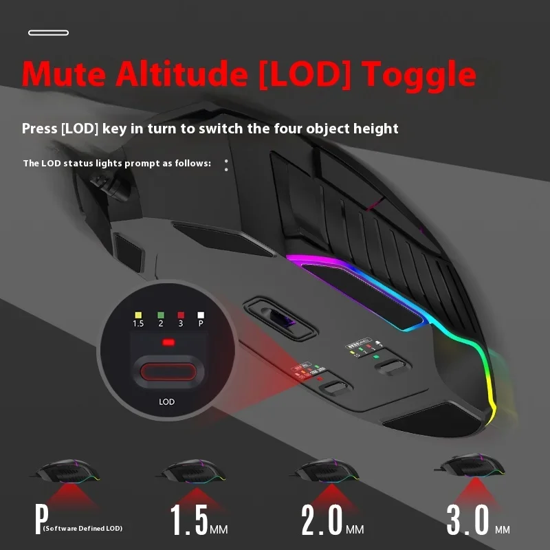 A4tech Bloody W95MAX Bedrade M - Pc Gaming X3D recensie en prijs