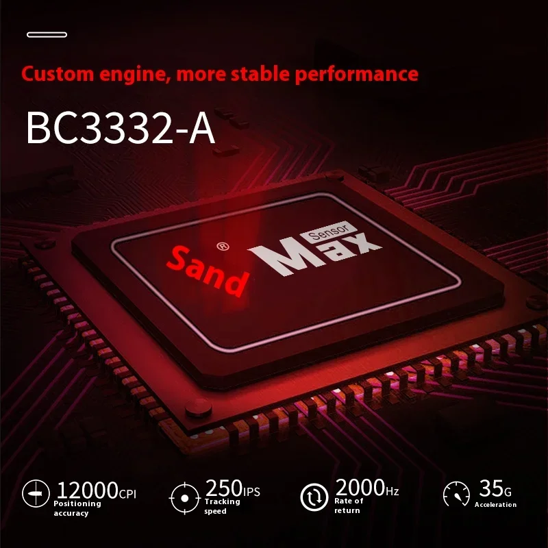 A4tech Bloody W95MAX Bedrade M - Pc Gaming X3D recensie en prijs