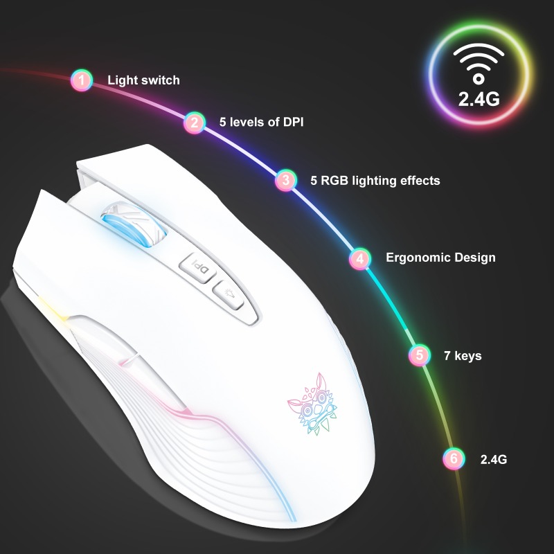 ONIKUMA CW905 Draadloze Gaming - Pc Gaming X3D recensie en prijs