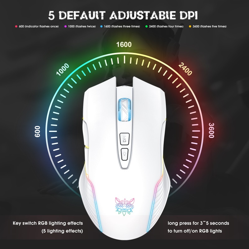 ONIKUMA CW905 Draadloze Gaming - Pc Gaming X3D recensie en prijs