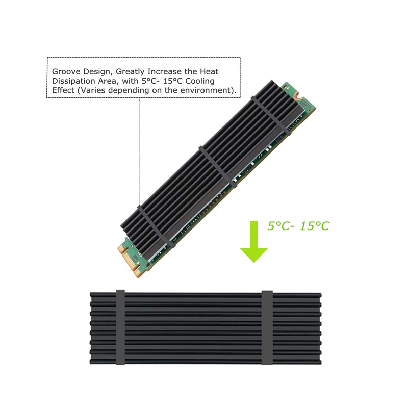 5 stks YOUNUON Aluminium Heats - Laptop Cooling Pad recensie en prijs
