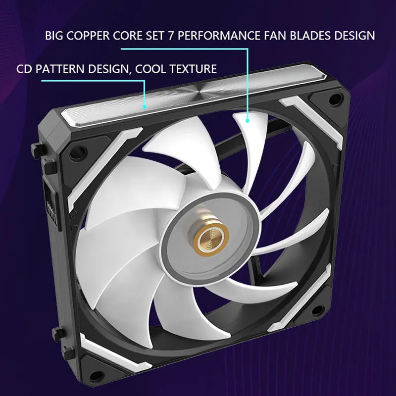 Upsirene WF-120 Argb Pwm 3Pcs  - Argb Case Fan recensie en prijs